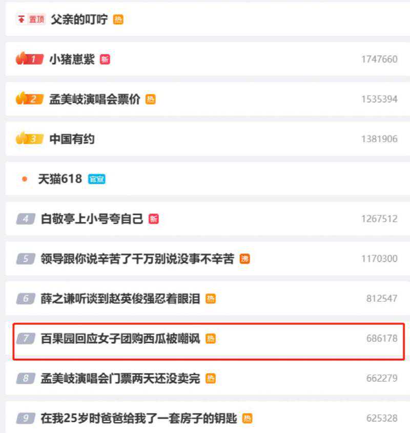 女子团购西瓜被嘲讽？百果园紧急回应：经调查为误解