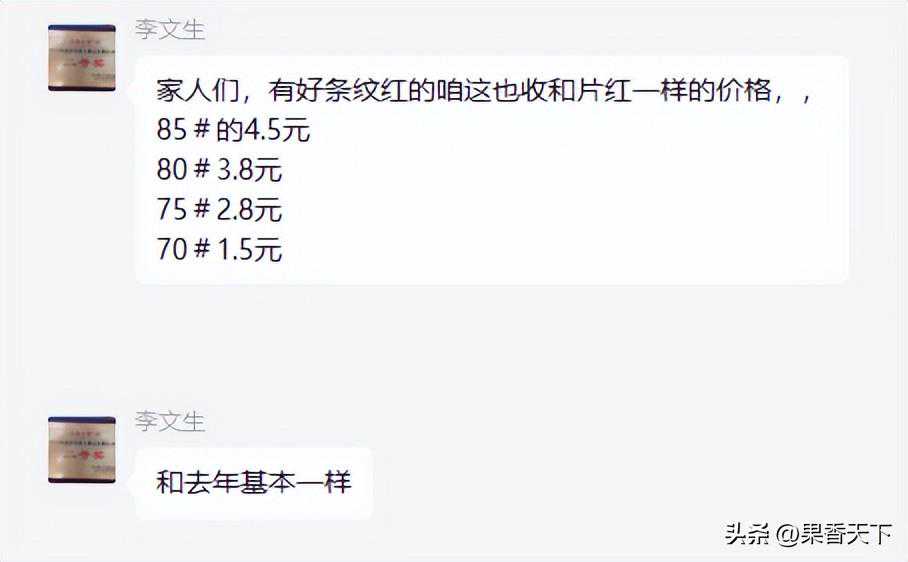 胶东行情刚出来，后市会如何发展？