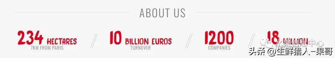 国外十大著名果蔬批发市场