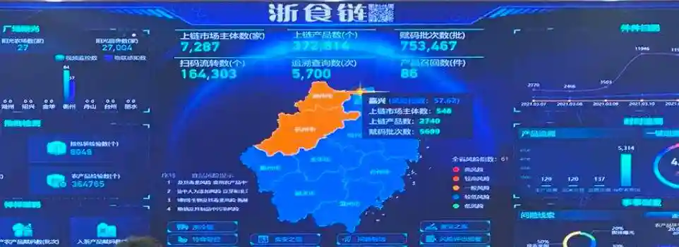 进口水果频频被检出新冠阳性，还能安心吃水果吗？