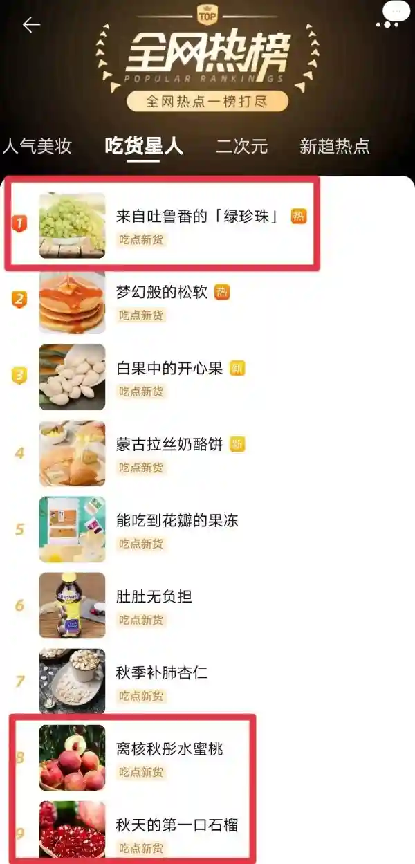 白露时节，电商平台热销水果第一名竟是它