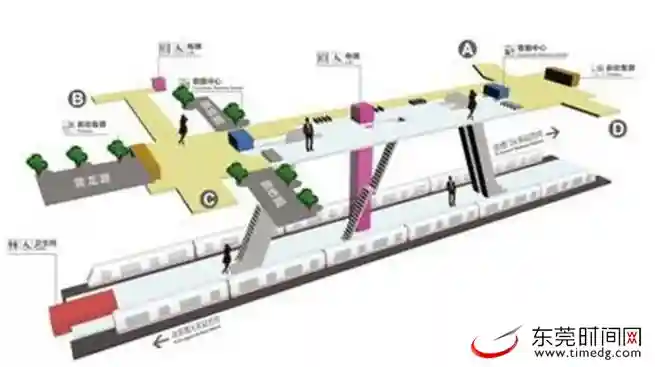 东莞地铁来了之下桥站：水果市场扫完货 坐着地铁回家