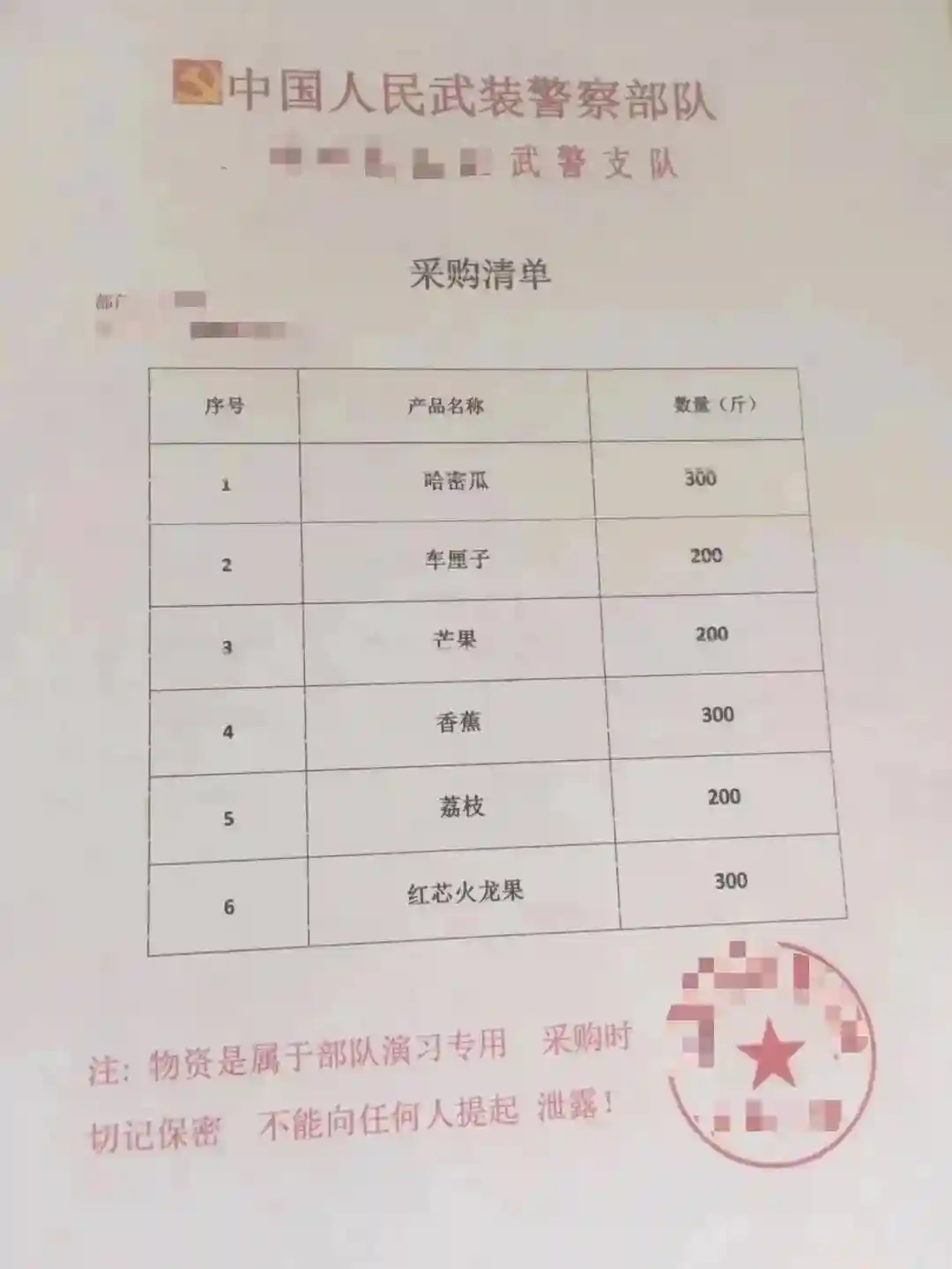 【砺剑3号】冒充军人采购水果是假 兜售虚假物资行骗是真