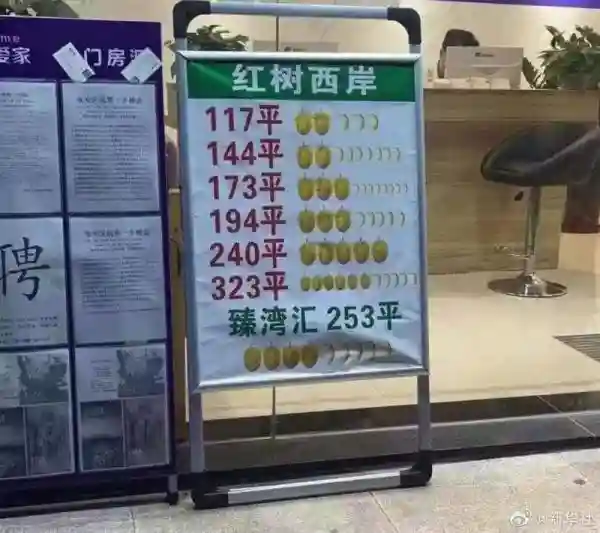 榴莲1000万香蕉100万？深圳一中介用水果给房价打“暗语”被整顿