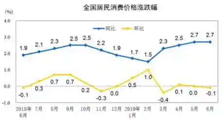 水果涨价买不起？天猫大数据显示，广东消费力第一，最爱买车厘子