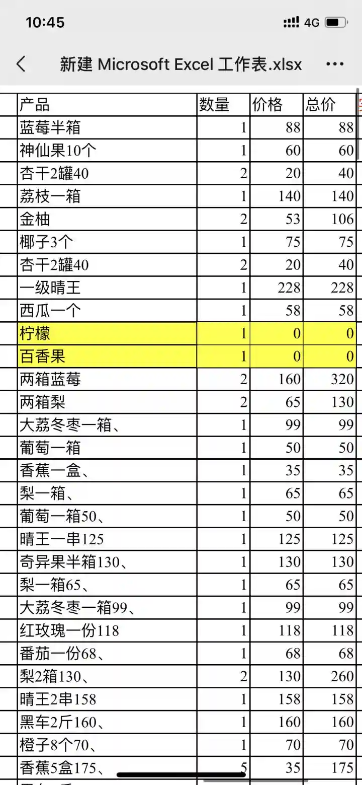豪宅女业主买了4万多元水果不付钱？！老板崩溃晒账单：催了快40次