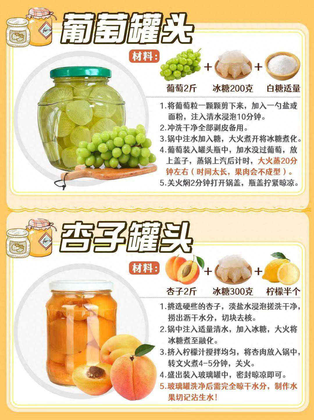 16款水果罐头的做法，宅家也能实现水果自由