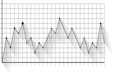 水果沙拉的做法,水果沙拉的家常做法
