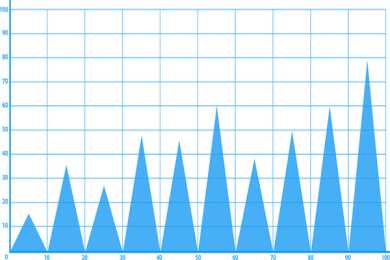 吃水果可以减肥？这几种水果比肉还胖人